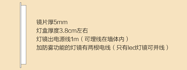 浴室鏡玻璃